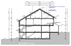 Schnitt AA